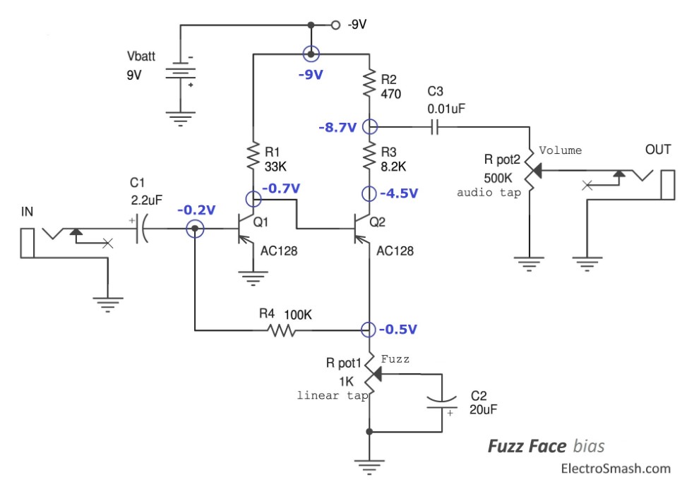 fuzz face bias circuit