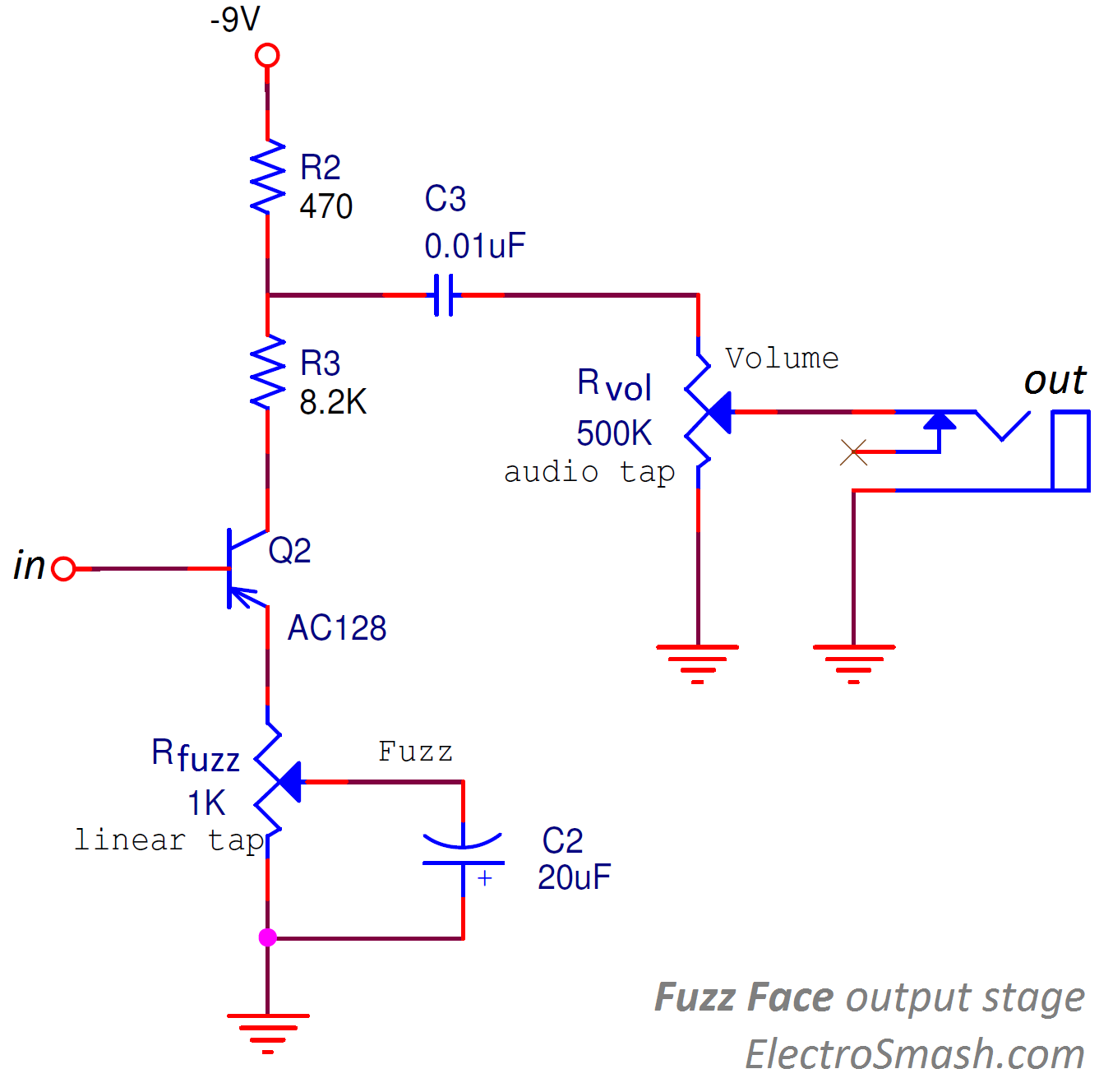 fuzz face output stage