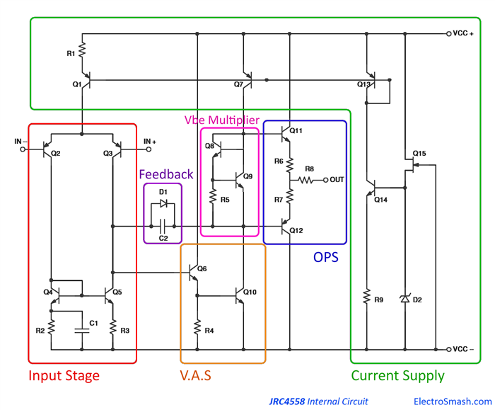 JRC internal circuit schematic
