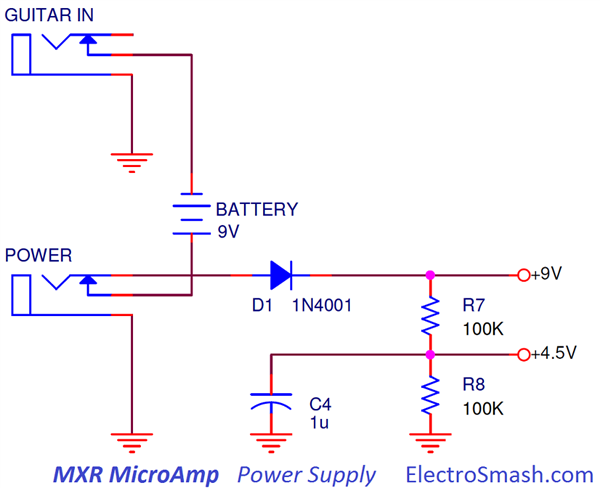 MXR MicroAmp Power Supply