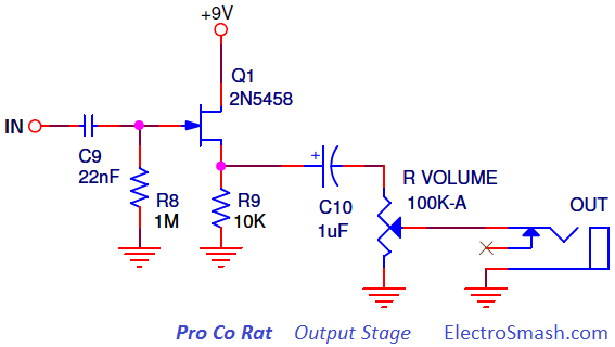 Pro Co Rat Output Stage