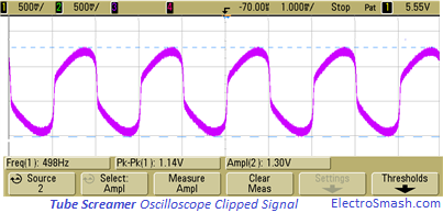 Tube Screamer Oscilloscope Clipped Signal
