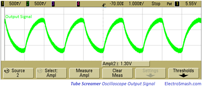 Tube Screamer Oscilloscope Output Signal